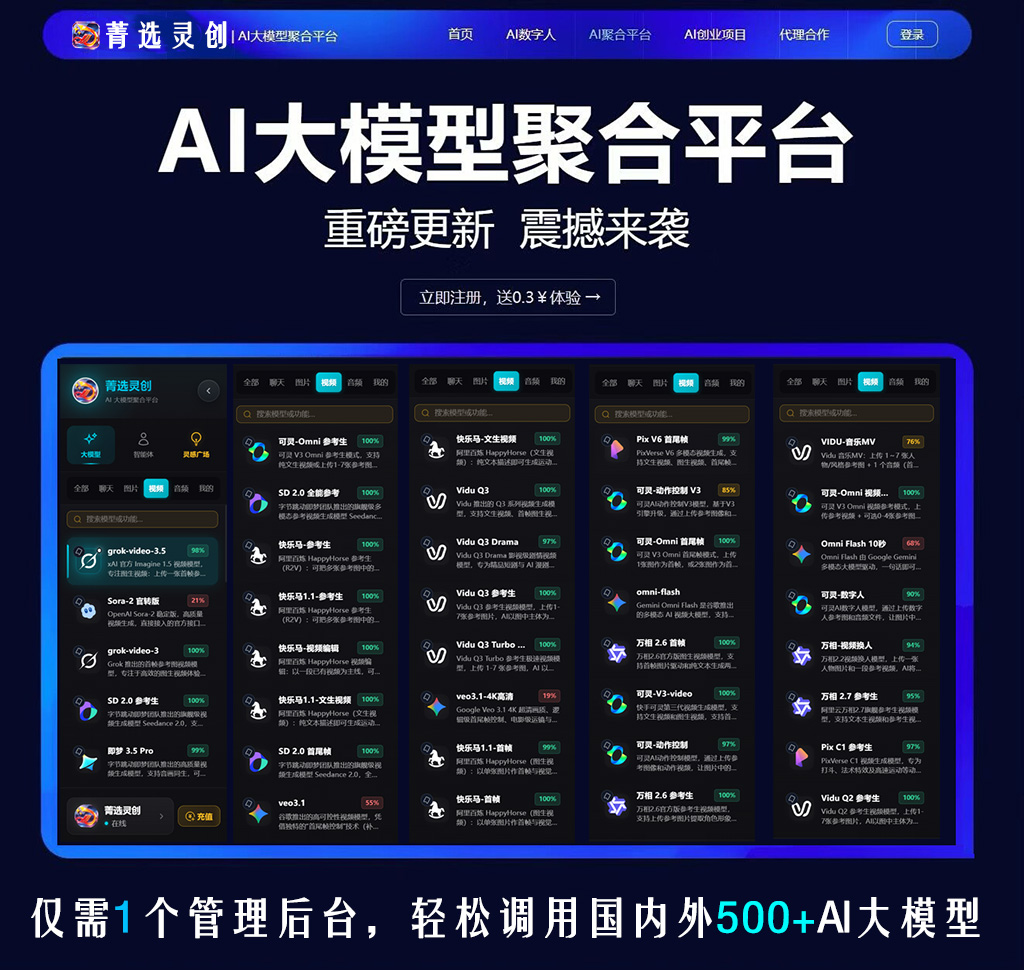 短视频与电商数字人生成案例